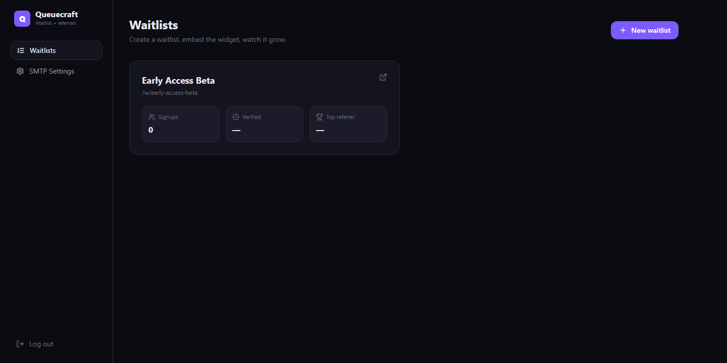 Queuecraft screenshot