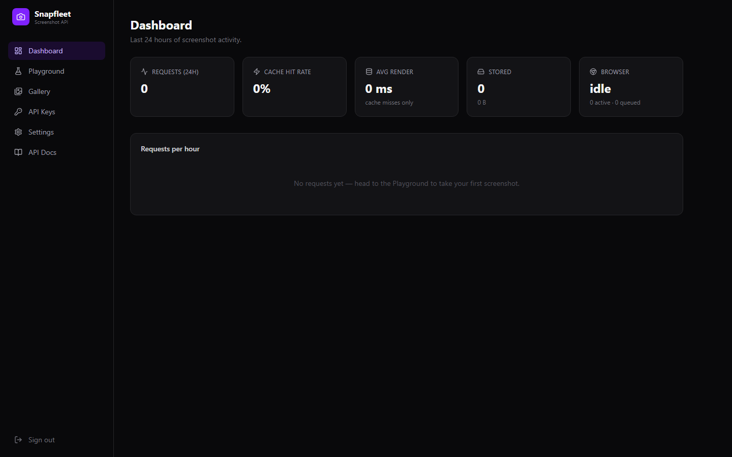 Snapfleet screenshot