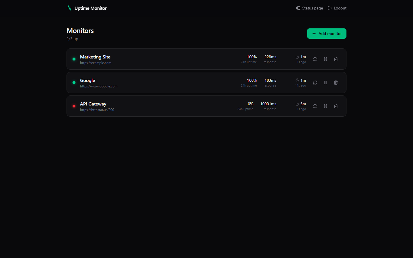 Upwatch screenshot